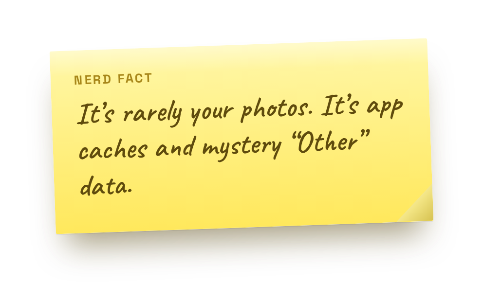 It's rarely your photos. It's app caches and mystery "Other" data.