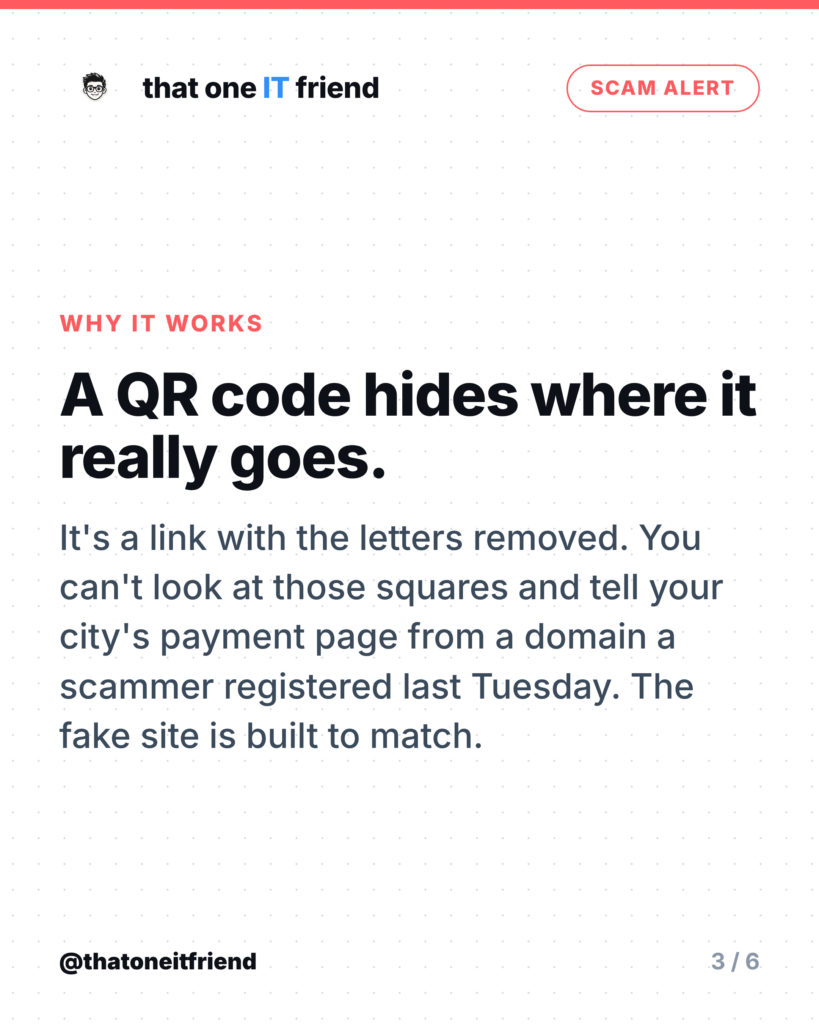 Fake QR Code on a Parking Meter? The 5-Second Check