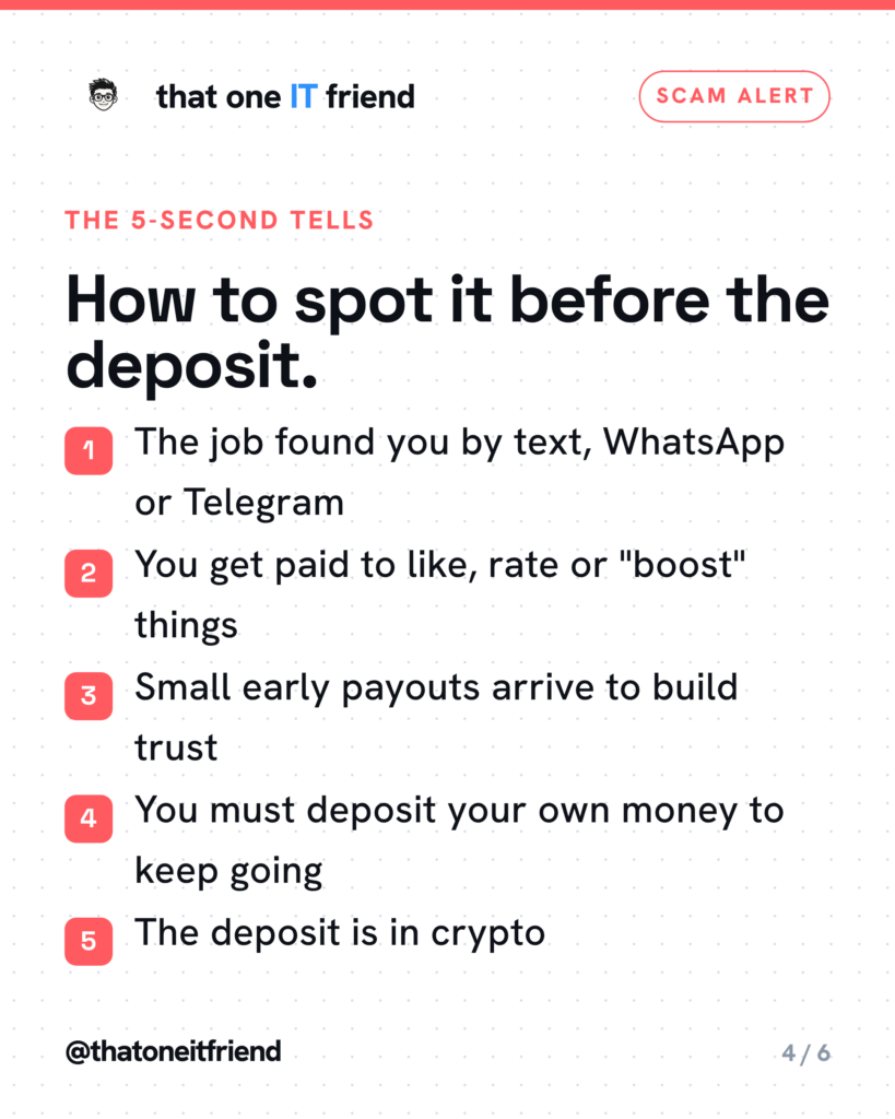The Online Task Job Scam: Why It Pays You First